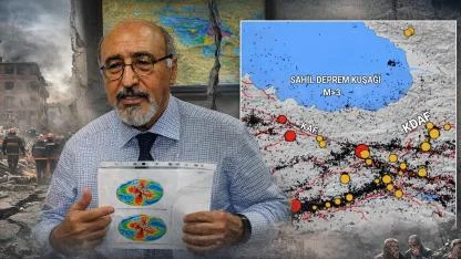 Prof. Dr. Osman Bektaş’tan Korkutan Karadeniz Uyarısı: "Deprem Üretmez Algısı Yanlış, Veriler Kanıtlandı!"