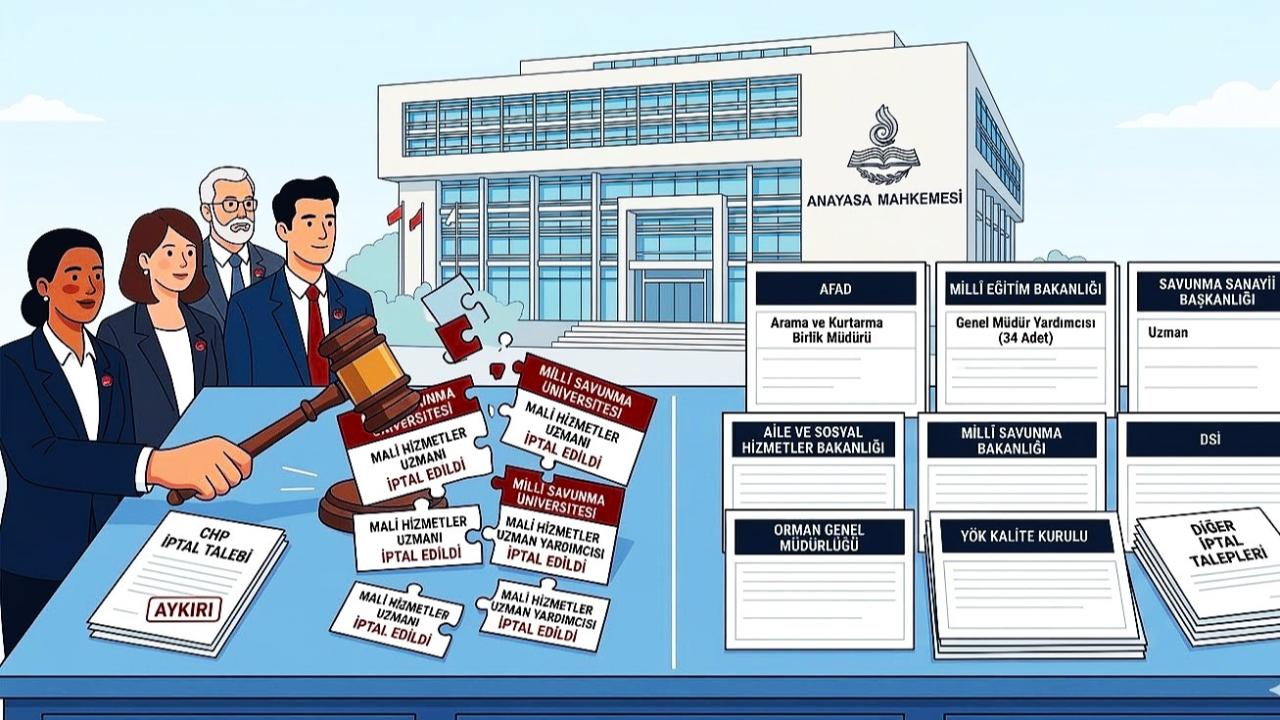 AYM’den Kritik Karar: O Kurumun Kadrolarına İptal Geldi!