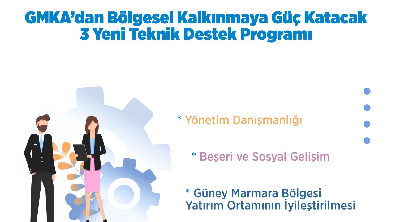 GMKA’dan Balıkesir ve Çanakkale’ye Dev Destek! 3 Yeni Program İçin Başvurular Başladı