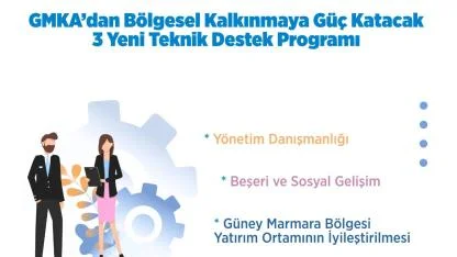 GMKA’dan Balıkesir ve Çanakkale’ye Dev Destek! 3 Yeni Program İçin Başvurular Başladı