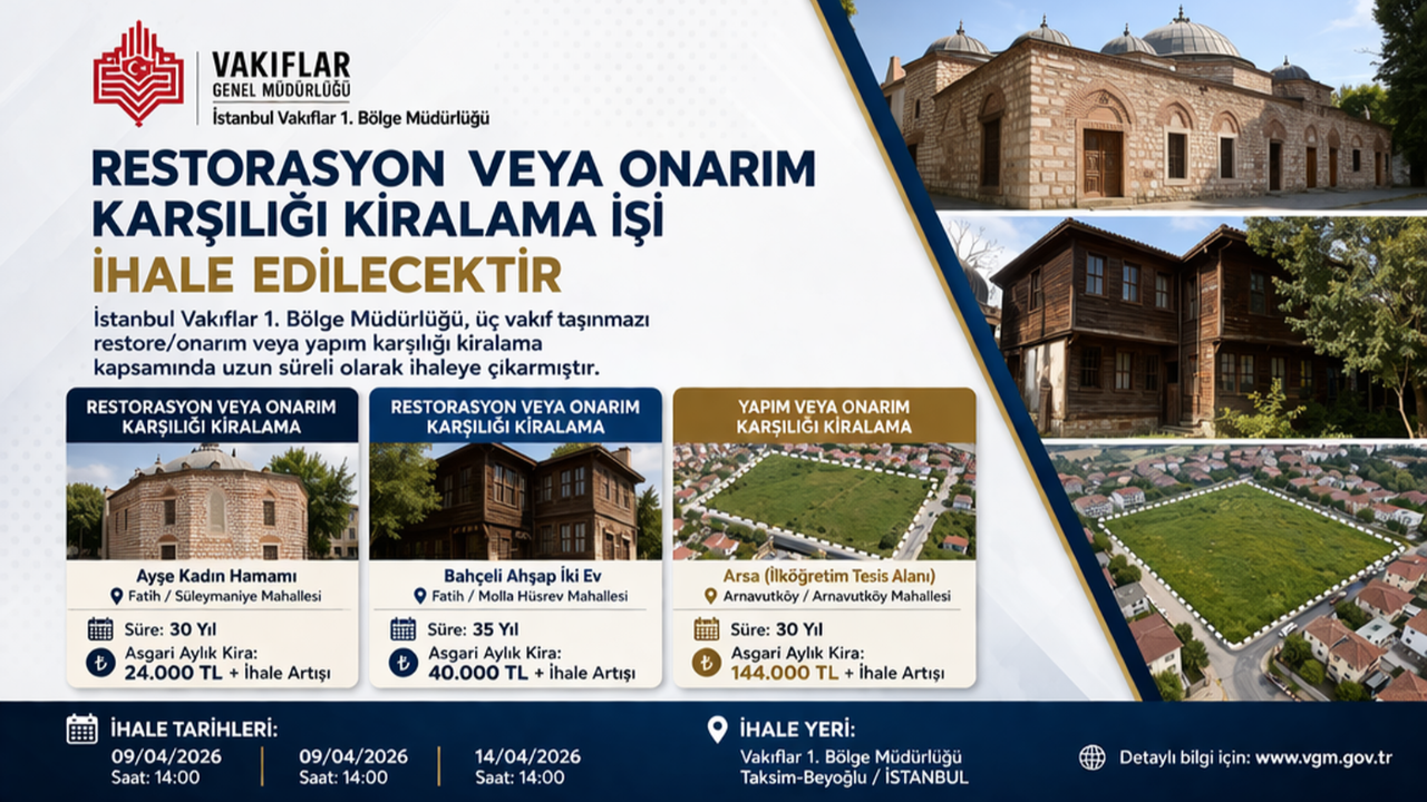 İstanbul’da Tarihi Yapılar İhaleye Çıkıyor! Hamam, Konak ve Arsa İçin Yarış Başlıyor