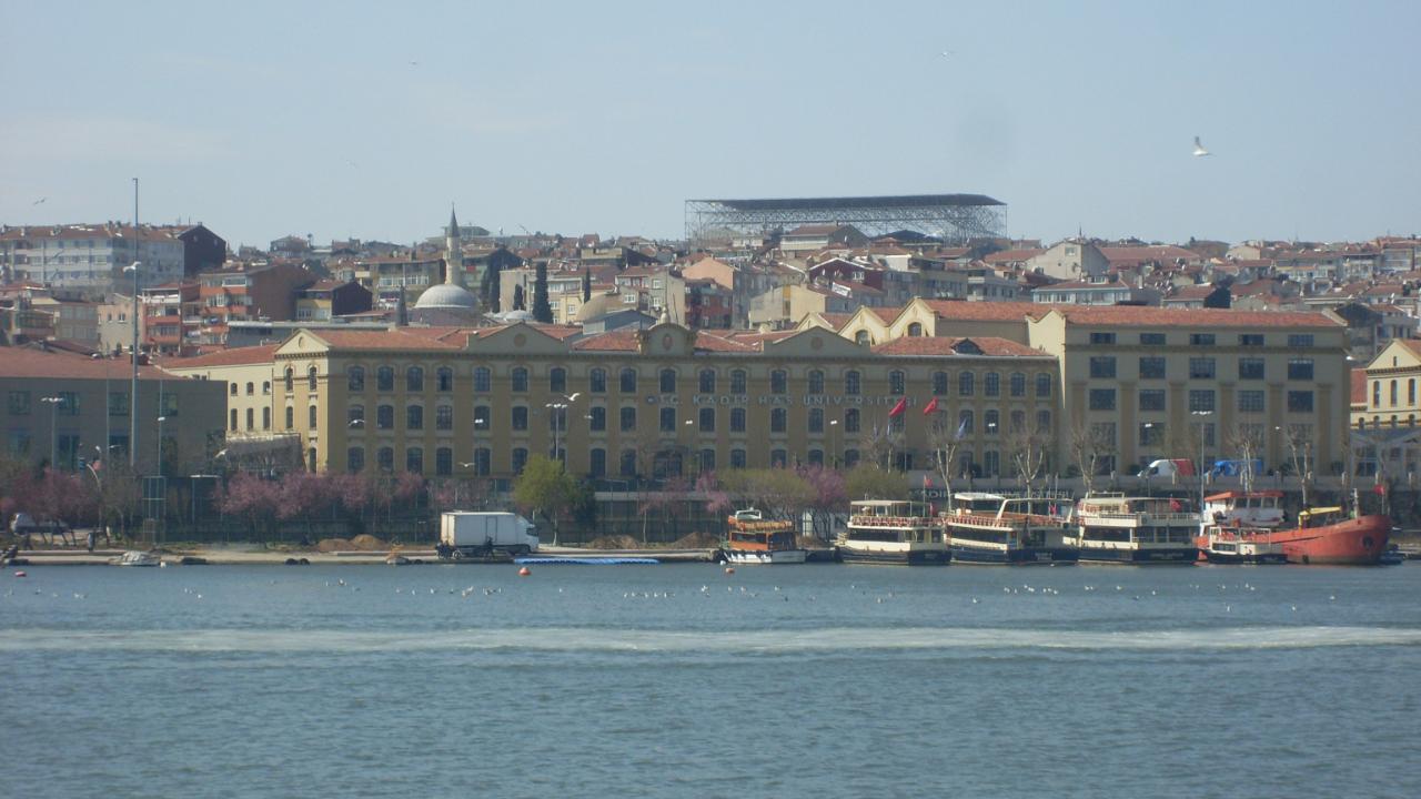 Kadir Has Üniversitesi Akademik Personel Alımı 2026: Başvuru Şartları ve Tarihleri