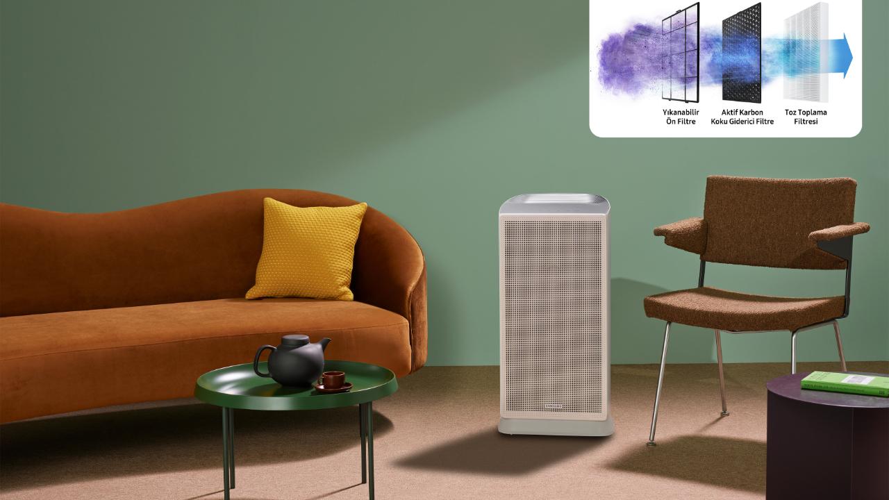 Samsung Çok Katmanlı Hava Temizleyici: Ultra İnce Parçacıklarda %99,97 Temizlik Performansı