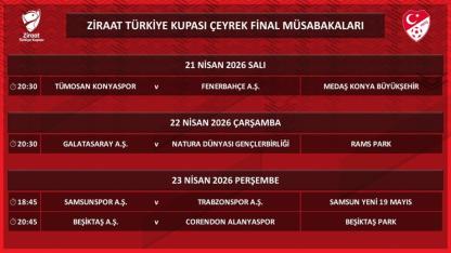 Ziraat Türkiye Kupası'nda çeyrek final programı Açıklandı