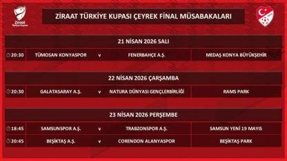 Ziraat Türkiye Kupası'nda çeyrek final programı Açıklandı