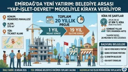 Bu İhale Çok Konuşulacak: Emirdağ’da Yapım Karşılığı Kiralama Süreci Başladı