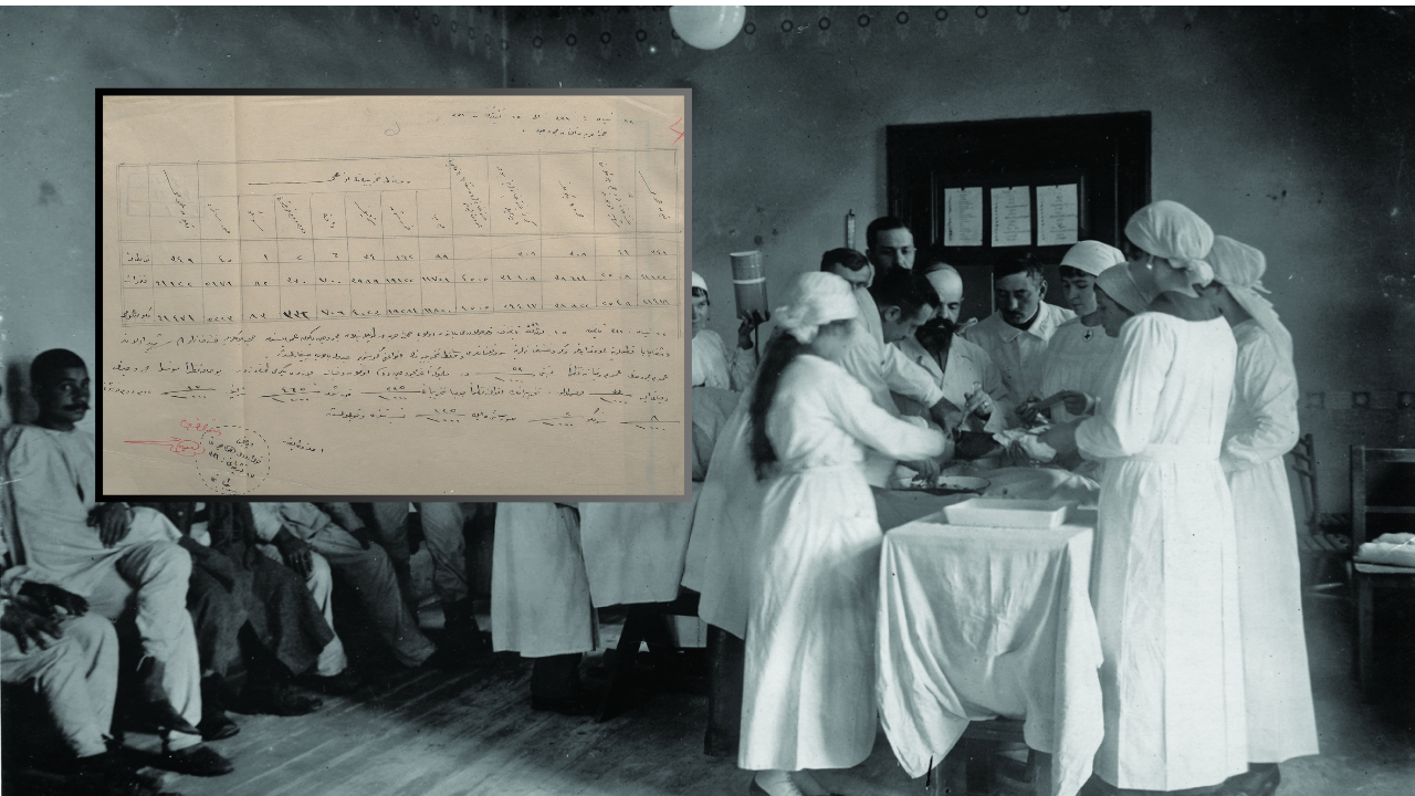 Çanakkale’de 1915’e Ait Sağlık Rapor Ortaya Çıktı: O Rakamı Gören Şok Oldu