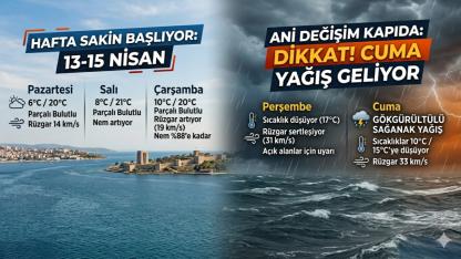 Çanakkale’de Hava Bir Anda Değişiyor! 5 Günlük Tahminde O Gün Dikkat Çekti