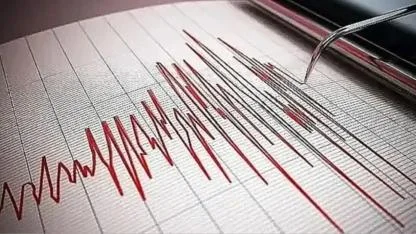 Çorum'da Korkutan Sarsıntı! 4.0’lık Deprem Sonrası İk Detaylar