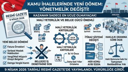 İhalelerde Sessiz Devrim! Yeni Kurallar Geldi… Firmaları Yakından İlgilendiren Detay Ortaya Çıktı