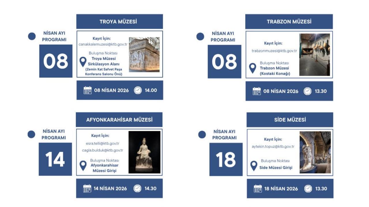 Kültür Bakanlığı'ndan Nisan Müjdesi! 6 Müzede "Uzman Rehber" Dönemi: Troya'nın Saklı Hikayeleri Gün Yüzüne Çıkacak