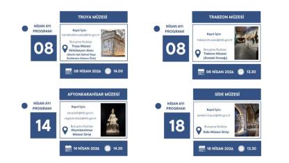 Kültür Bakanlığı'ndan Nisan Müjdesi! 6 Müzede "Uzman Rehber" Dönemi: Troya'nın Saklı Hikayeleri Gün Yüzüne Çıkacak