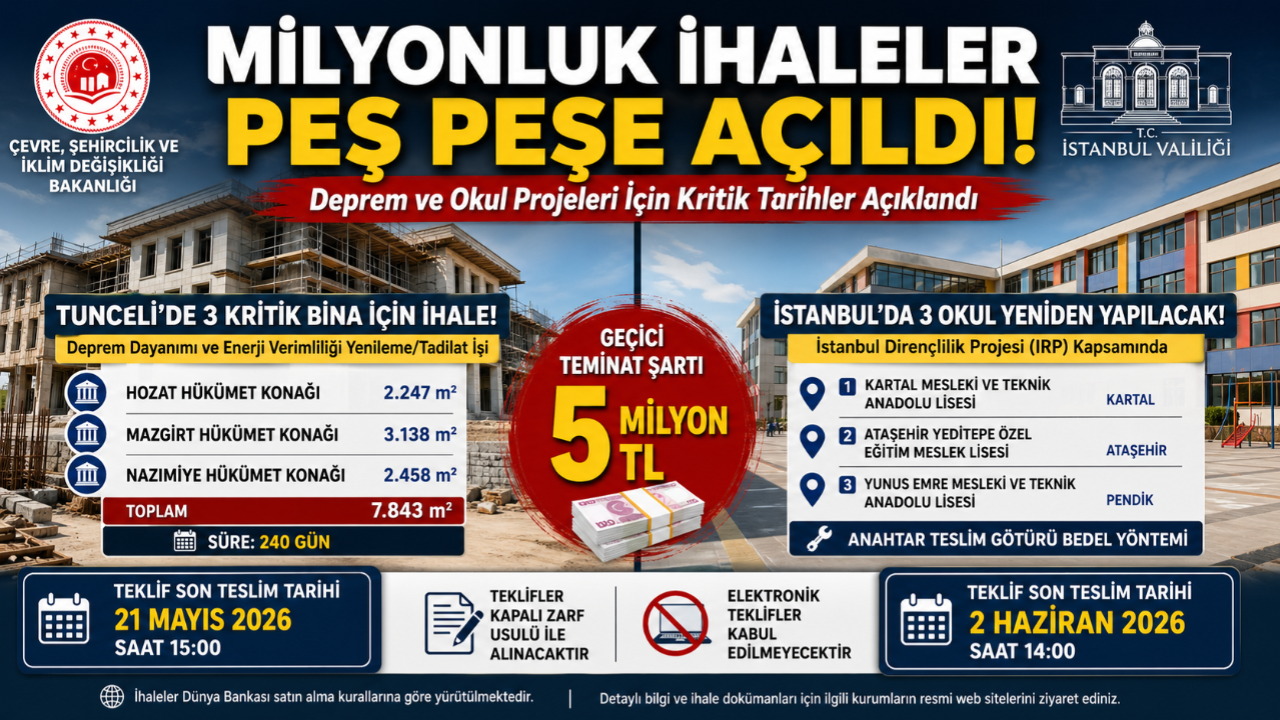 Milyonluk İhaleler Peş Peşe Açıldı! Deprem ve Okul Projeleri İçin Kritik Tarihler Açıklandı