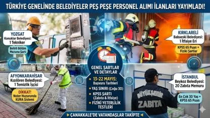 Türkiye Genelinde Belediye Alımları Başladı! Yaş Sınırı, KPSS ve Şartlar Şaşırttı… Kimler Başvurabilecek?