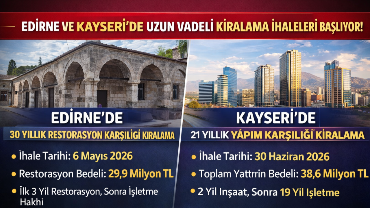 Vakıflardan Dev Fırsat! Edirne ve Kayseri’de Uzun Vadeli Kiralama İhaleleri Başlıyor