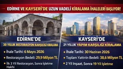 Vakıflardan Dev Fırsat! Edirne ve Kayseri’de Uzun Vadeli Kiralama İhaleleri Başlıyor